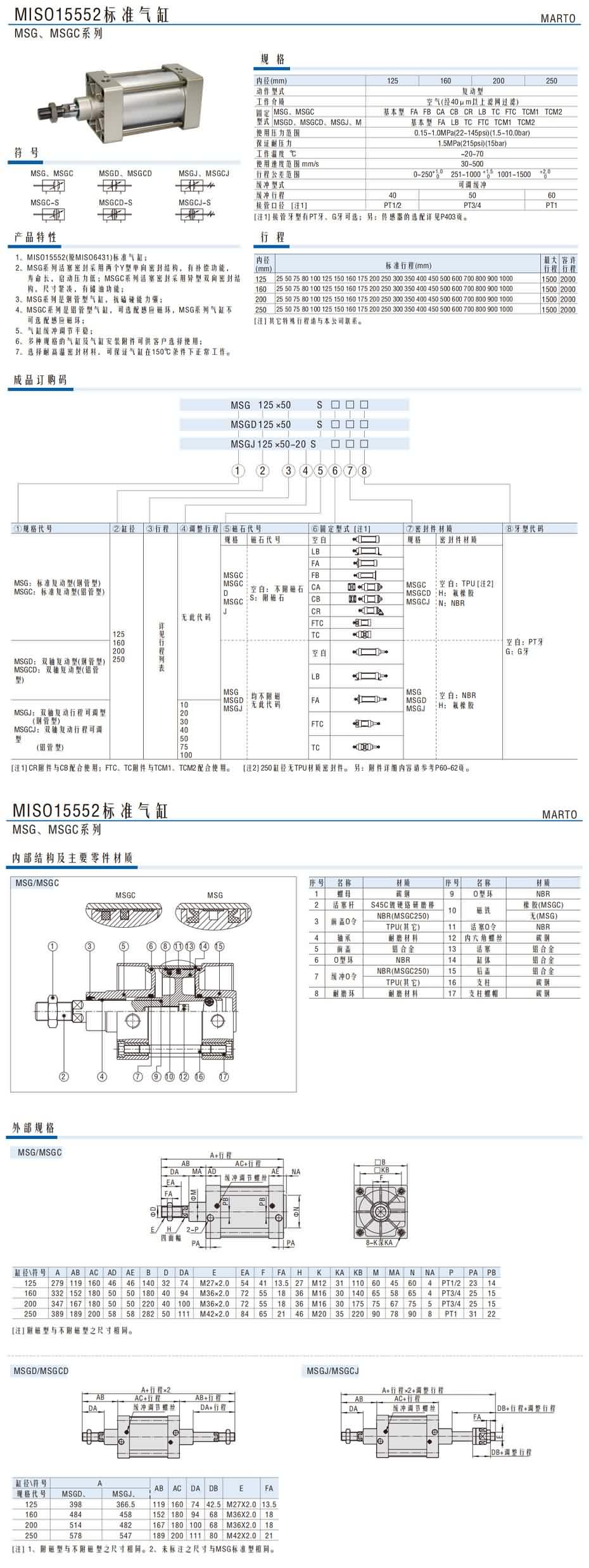 MSG、MSGC系列1.jpg