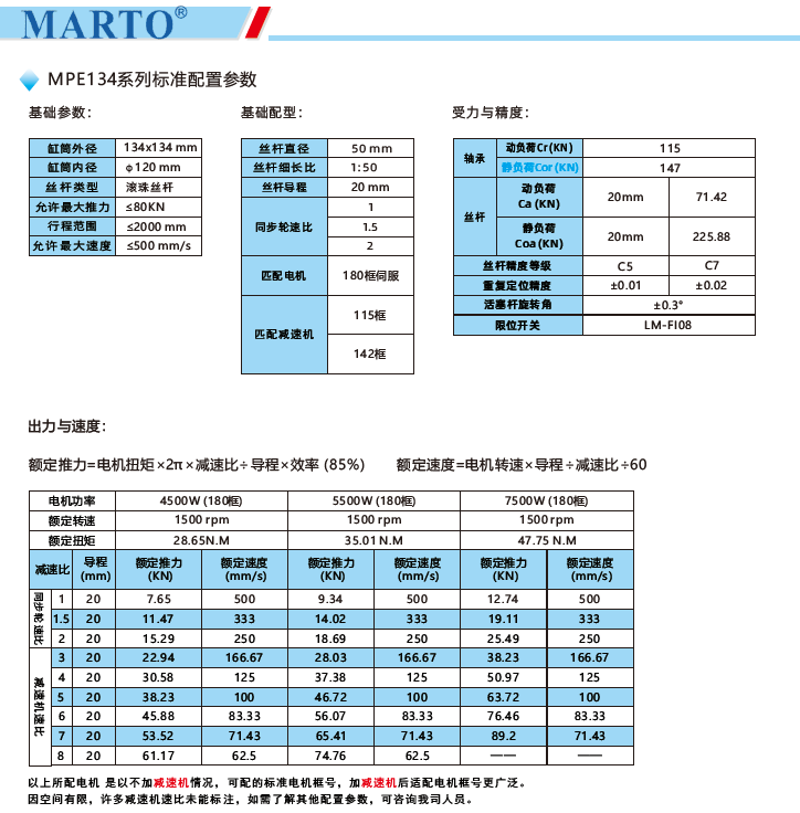 MPE134電動缸標(biāo)準(zhǔn)配置參數(shù)